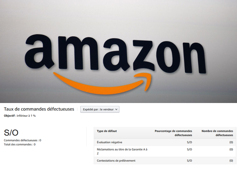 Amazon : taux de commandes défectueuses