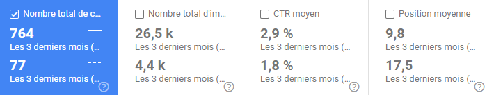 Optimisation SEO d'une page catégorie