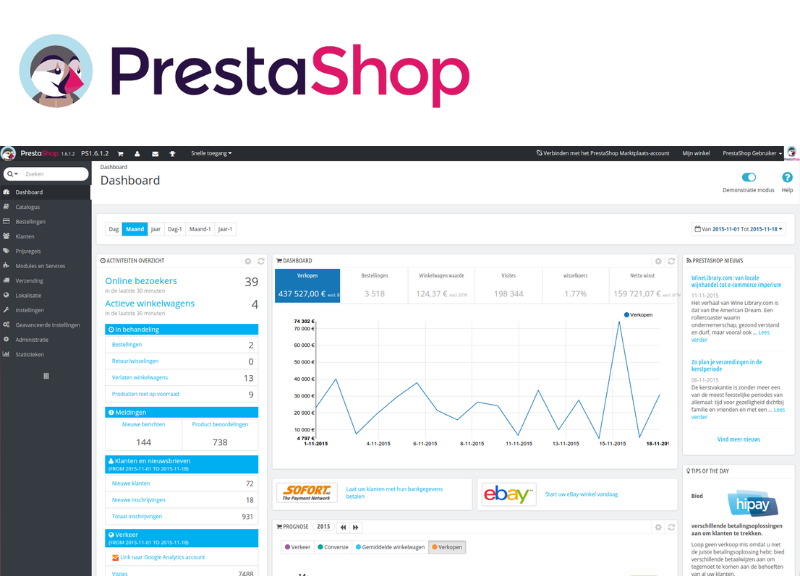 Back office du CMS e-commerce Prestashop