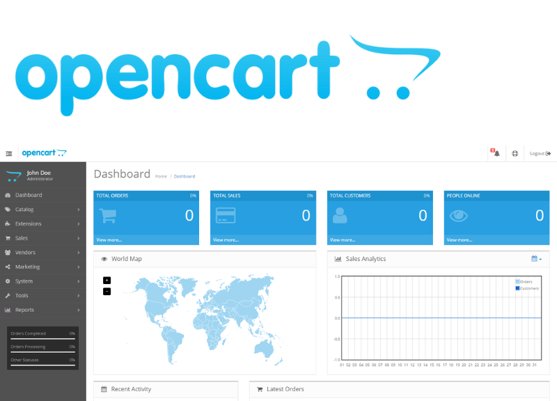 Back office du CMS e-commerce opencart