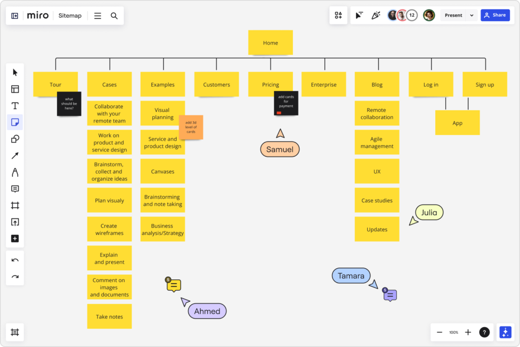 Structurer un site avec Miro